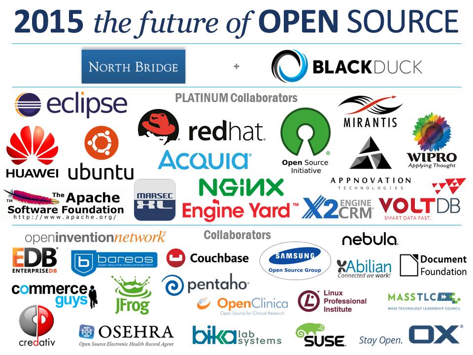 open source software list
